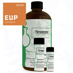Euphoria Terpenes